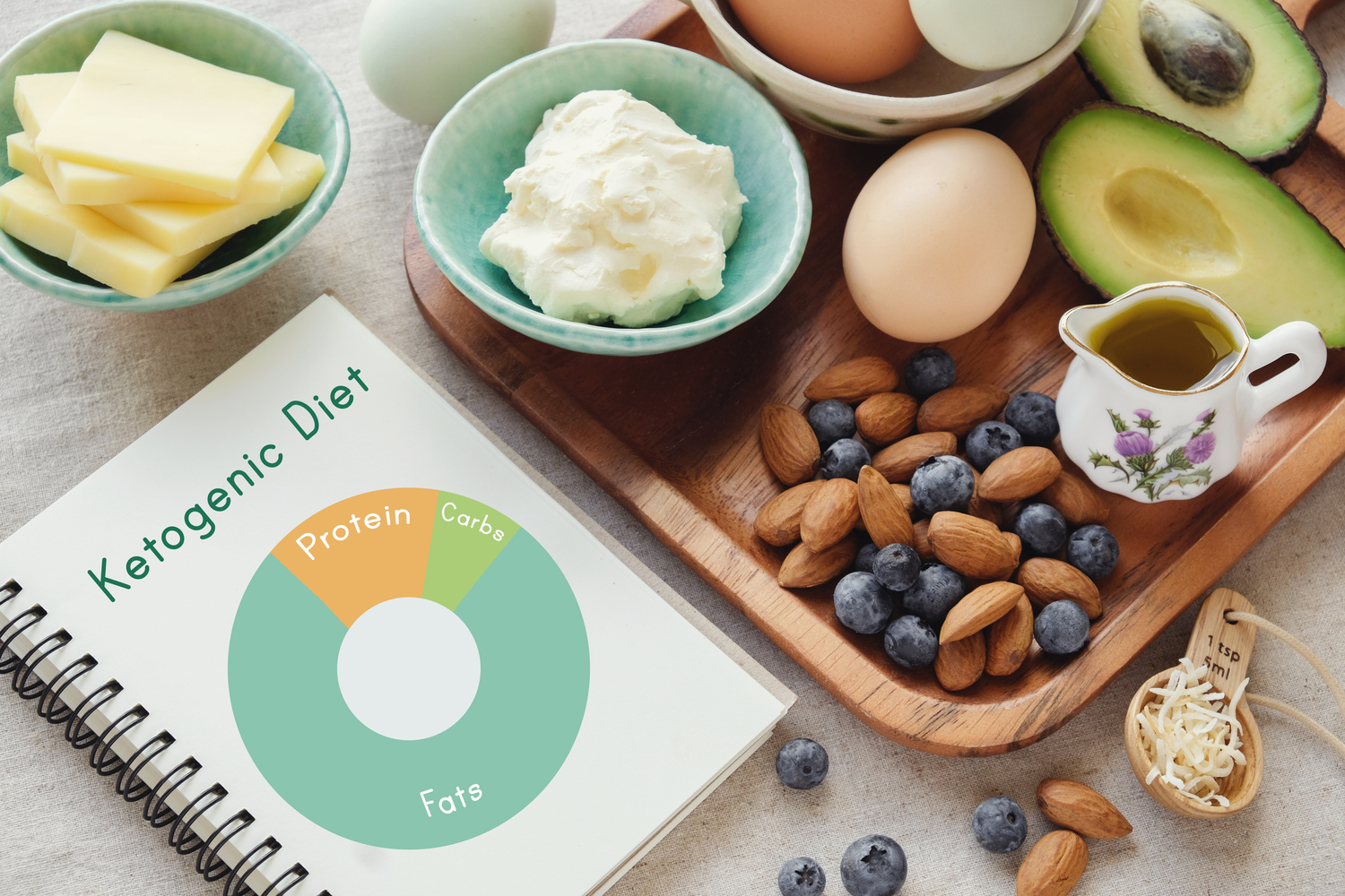 Keto Diet Dos and Don&#8217;ts to Help Build Robust Immunity